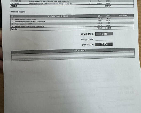 Червоний Ленд Ровер Рендж Ровер Евок, об'ємом двигуна 2.18 л та пробігом 285 тис. км за 16000 $, фото 21 на Automoto.ua