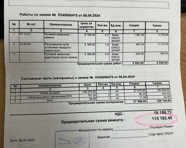 Червоний Ленд Ровер Рендж Ровер Евок, об'ємом двигуна 2.18 л та пробігом 285 тис. км за 16000 $, фото 22 на Automoto.ua