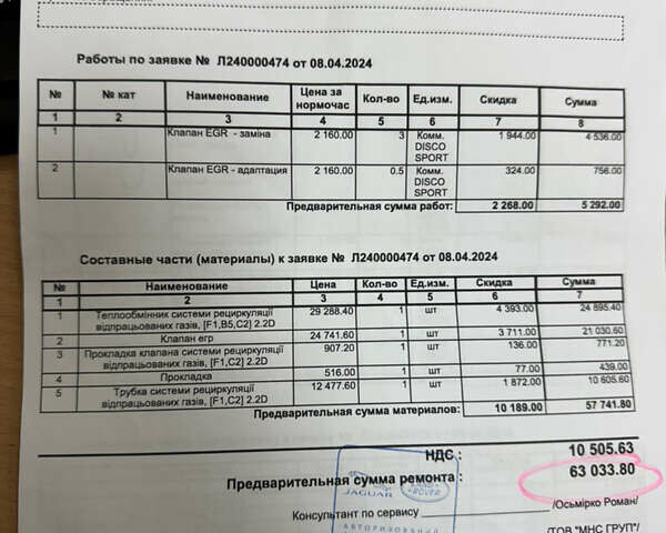 Червоний Ленд Ровер Рендж Ровер Евок, об'ємом двигуна 2.18 л та пробігом 285 тис. км за 16000 $, фото 23 на Automoto.ua