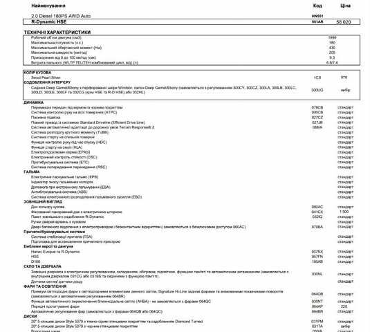 Серый Ленд Ровер Рендж Ровер Эвок, объемом двигателя 2 л и пробегом 27 тыс. км за 41500 $, фото 16 на Automoto.ua