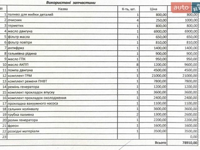 Белый Ленд Ровер Рендж Ровер Спорт, объемом двигателя 3 л и пробегом 178 тыс. км за 12000 $, фото 21 на Automoto.ua