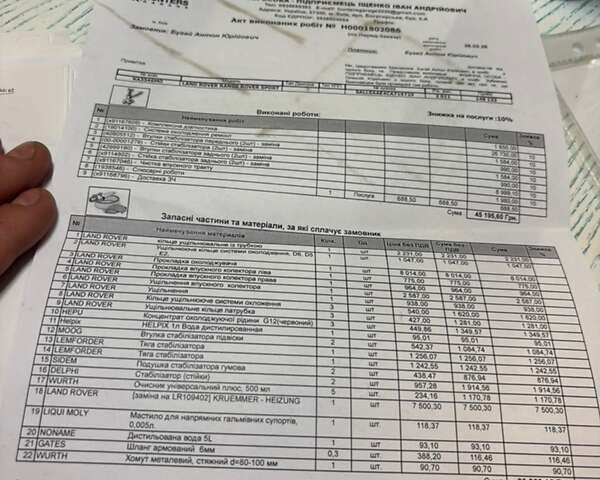 Білий Ленд Ровер Range Rover Sport, об'ємом двигуна 5 л та пробігом 148 тис. км за 15500 $, фото 40 на Automoto.ua