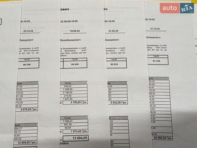Белый Ленд Ровер Рендж Ровер Спорт, объемом двигателя 3 л и пробегом 101 тыс. км за 26000 $, фото 2 на Automoto.ua