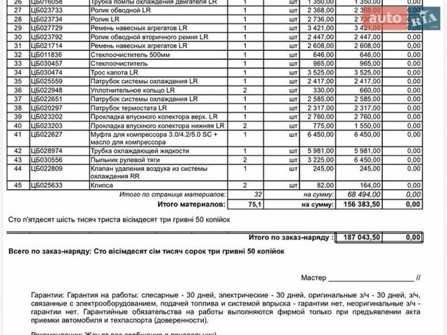 Белый Ленд Ровер Рендж Ровер Спорт, объемом двигателя 3 л и пробегом 125 тыс. км за 25000 $, фото 56 на Automoto.ua