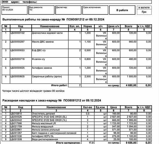 Белый Ленд Ровер Рендж Ровер Спорт, объемом двигателя 3 л и пробегом 116 тыс. км за 30000 $, фото 60 на Automoto.ua