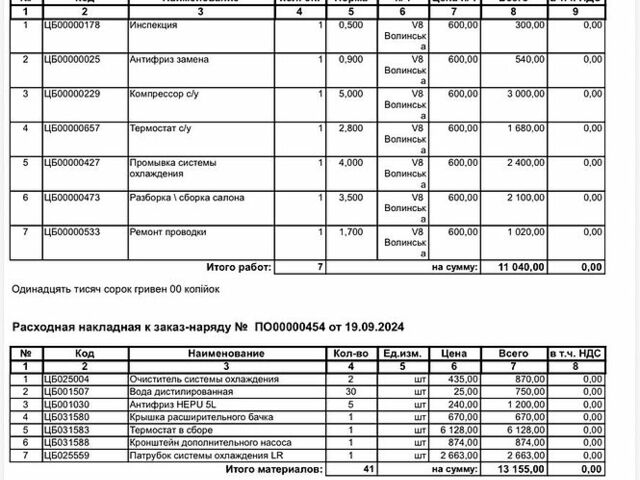 Білий Ленд Ровер Range Rover Sport, об'ємом двигуна 3 л та пробігом 126 тис. км за 29500 $, фото 57 на Automoto.ua