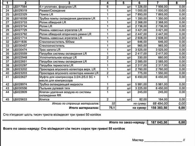 Белый Ленд Ровер Рендж Ровер Спорт, объемом двигателя 3 л и пробегом 116 тыс. км за 30000 $, фото 58 на Automoto.ua