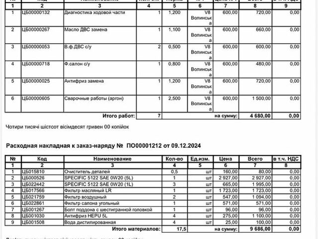 Білий Ленд Ровер Range Rover Sport, об'ємом двигуна 3 л та пробігом 126 тис. км за 29500 $, фото 58 на Automoto.ua
