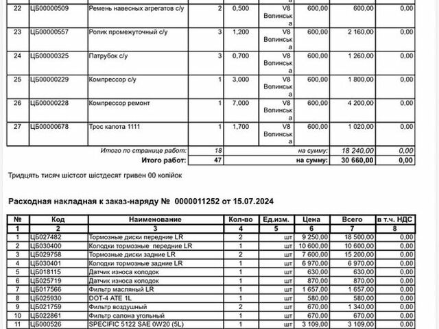 Білий Ленд Ровер Range Rover Sport, об'ємом двигуна 3 л та пробігом 126 тис. км за 29500 $, фото 55 на Automoto.ua