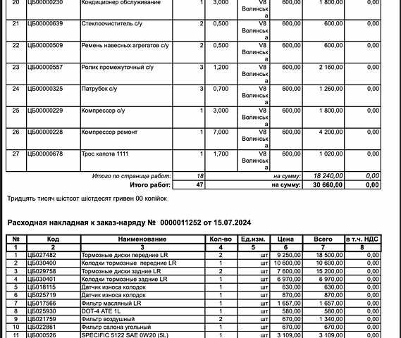 Белый Ленд Ровер Рендж Ровер Спорт, объемом двигателя 3 л и пробегом 116 тыс. км за 30000 $, фото 57 на Automoto.ua