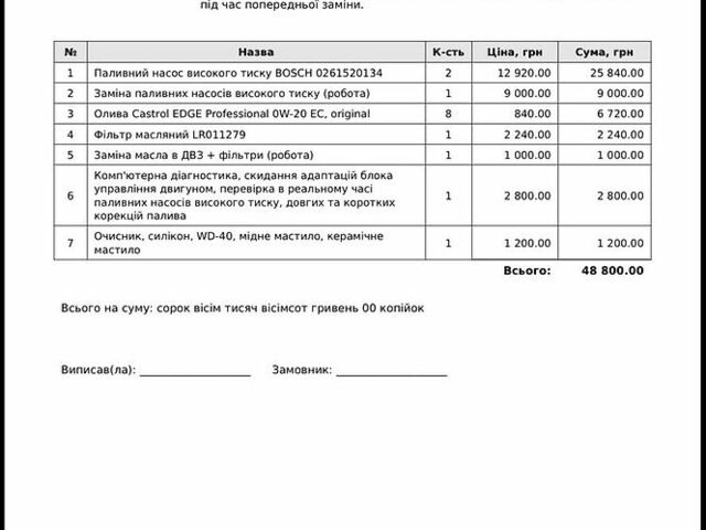 Білий Ленд Ровер Range Rover Sport, об'ємом двигуна 3 л та пробігом 126 тис. км за 29500 $, фото 65 на Automoto.ua