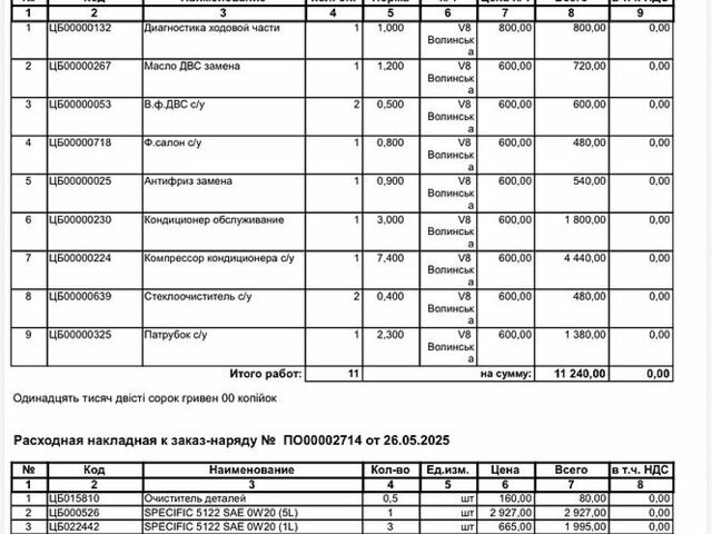 Білий Ленд Ровер Range Rover Sport, об'ємом двигуна 3 л та пробігом 126 тис. км за 29500 $, фото 60 на Automoto.ua