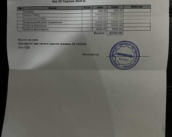 Белый Ленд Ровер Рендж Ровер Спорт, объемом двигателя 3 л и пробегом 116 тыс. км за 30000 $, фото 65 на Automoto.ua