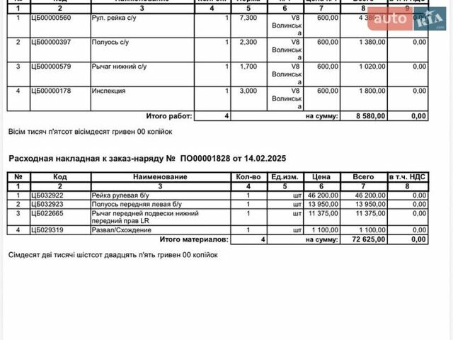 Белый Ленд Ровер Рендж Ровер Спорт, объемом двигателя 3 л и пробегом 125 тыс. км за 25000 $, фото 59 на Automoto.ua