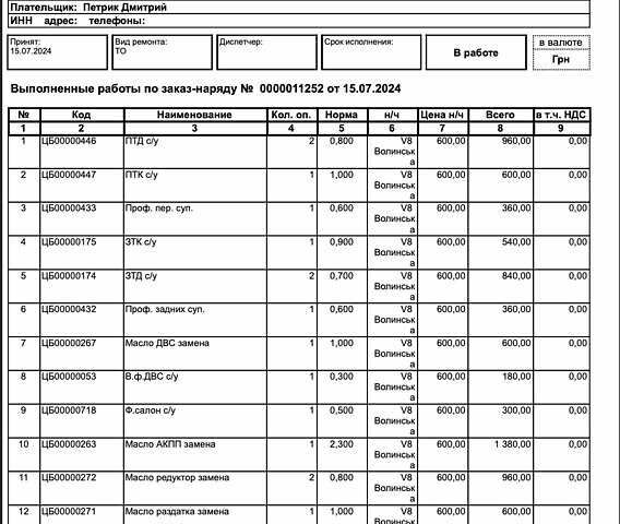 Белый Ленд Ровер Рендж Ровер Спорт, объемом двигателя 3 л и пробегом 116 тыс. км за 30000 $, фото 56 на Automoto.ua