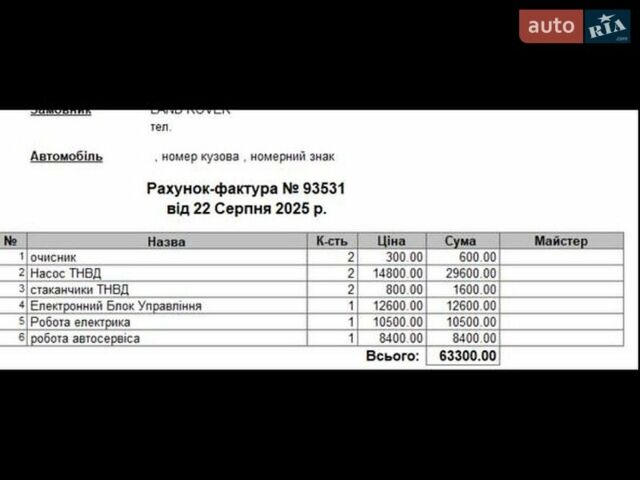 Белый Ленд Ровер Рендж Ровер Спорт, объемом двигателя 3 л и пробегом 125 тыс. км за 25000 $, фото 62 на Automoto.ua