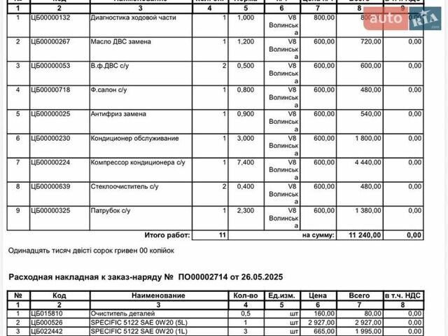 Белый Ленд Ровер Рендж Ровер Спорт, объемом двигателя 3 л и пробегом 125 тыс. км за 25000 $, фото 60 на Automoto.ua