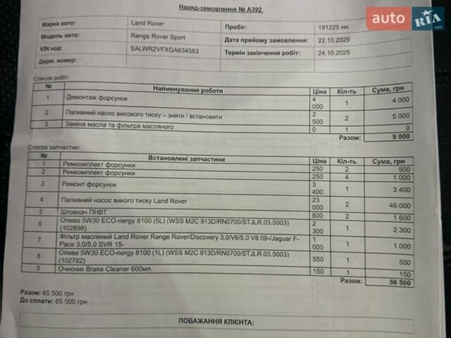 Белый Ленд Ровер Рендж Ровер Спорт, объемом двигателя 3 л и пробегом 195 тыс. км за 20800 $, фото 27 на Automoto.ua
