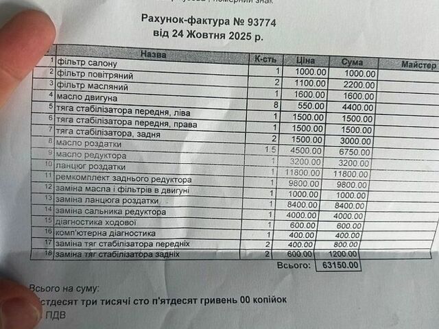 Білий Ленд Ровер Range Rover Sport, об'ємом двигуна 3 л та пробігом 126 тис. км за 29500 $, фото 61 на Automoto.ua
