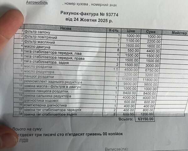 Белый Ленд Ровер Рендж Ровер Спорт, объемом двигателя 3 л и пробегом 116 тыс. км за 30000 $, фото 66 на Automoto.ua