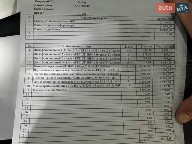 Белый Ленд Ровер Рендж Ровер Спорт, объемом двигателя 3 л и пробегом 125 тыс. км за 25000 $, фото 63 на Automoto.ua