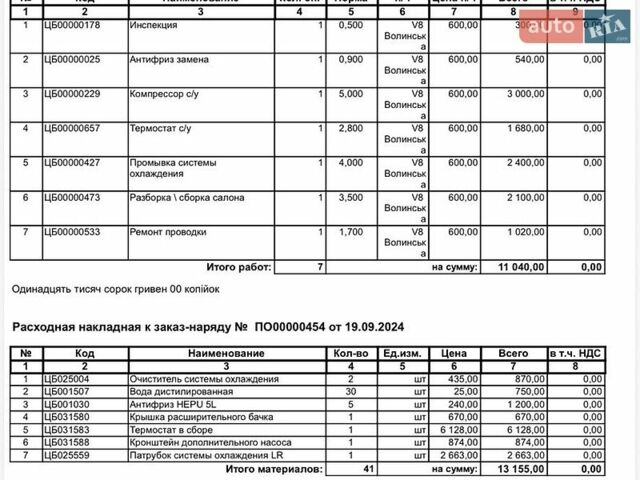 Белый Ленд Ровер Рендж Ровер Спорт, объемом двигателя 3 л и пробегом 125 тыс. км за 25000 $, фото 57 на Automoto.ua