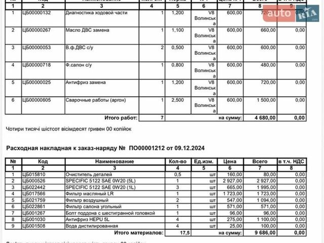 Белый Ленд Ровер Рендж Ровер Спорт, объемом двигателя 3 л и пробегом 125 тыс. км за 25000 $, фото 58 на Automoto.ua