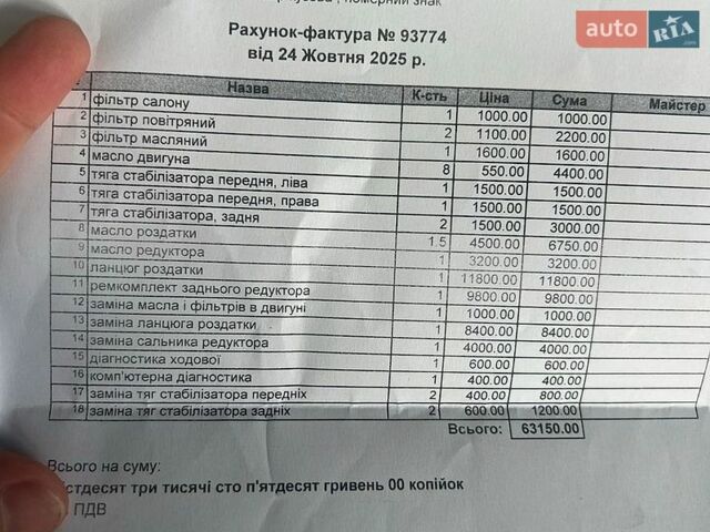 Белый Ленд Ровер Рендж Ровер Спорт, объемом двигателя 3 л и пробегом 125 тыс. км за 25000 $, фото 61 на Automoto.ua