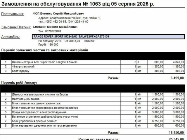Білий Ленд Ровер Range Rover Sport, об'ємом двигуна 3 л та пробігом 131 тис. км за 29000 $, фото 20 на Automoto.ua