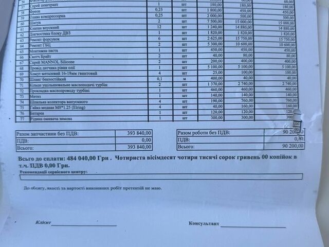 Білий Ленд Ровер Range Rover Sport, об'ємом двигуна 2.99 л та пробігом 233 тис. км за 27500 $, фото 35 на Automoto.ua
