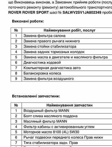 Білий Ленд Ровер Range Rover Sport, об'ємом двигуна 3 л та пробігом 96 тис. км за 37500 $, фото 107 на Automoto.ua