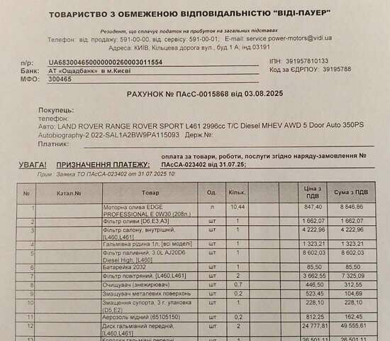 Білий Ленд Ровер Range Rover Sport, об'ємом двигуна 3 л та пробігом 53 тис. км за 125000 $, фото 1 на Automoto.ua