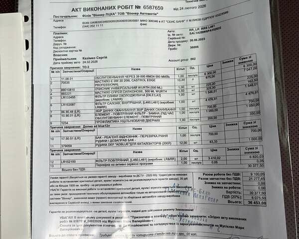 Белый Ленд Ровер Рендж Ровер Спорт, объемом двигателя 3 л и пробегом 37 тыс. км за 129333 $, фото 2 на Automoto.ua