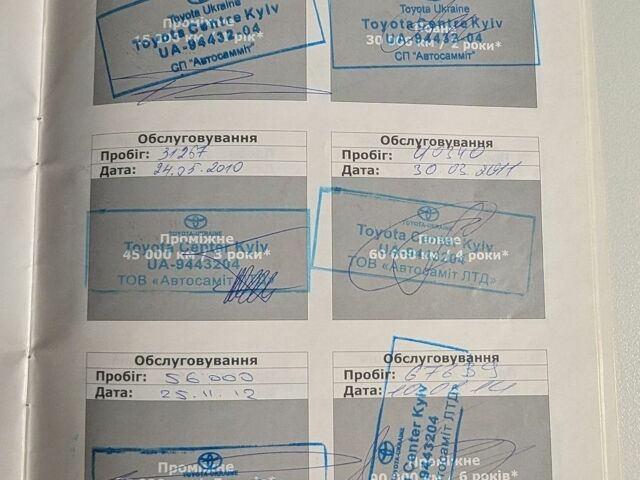 Белый Ленд Ровер Рендж Ровер Спорт, объемом двигателя 3 л и пробегом 84 тыс. км за 104500 $, фото 14 на Automoto.ua