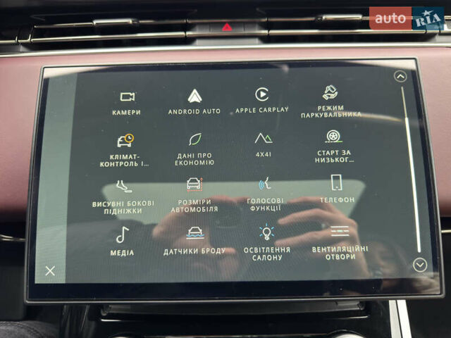 Белый Ленд Ровер Рендж Ровер Спорт, объемом двигателя 3 л и пробегом 36 тыс. км за 126000 $, фото 57 на Automoto.ua