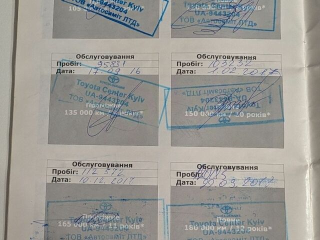 Белый Ленд Ровер Рендж Ровер Спорт, объемом двигателя 3 л и пробегом 84 тыс. км за 104500 $, фото 12 на Automoto.ua