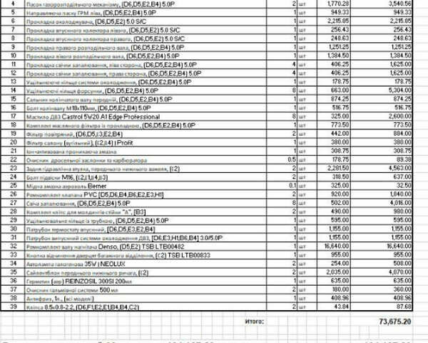 Черный Ленд Ровер Рендж Ровер Спорт, объемом двигателя 5 л и пробегом 119 тыс. км за 18500 $, фото 18 на Automoto.ua