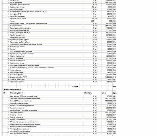 Черный Ленд Ровер Рендж Ровер Спорт, объемом двигателя 2.99 л и пробегом 225 тыс. км за 11500 $, фото 21 на Automoto.ua