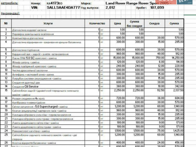 Черный Ленд Ровер Рендж Ровер Спорт, объемом двигателя 5 л и пробегом 119 тыс. км за 18500 $, фото 19 на Automoto.ua