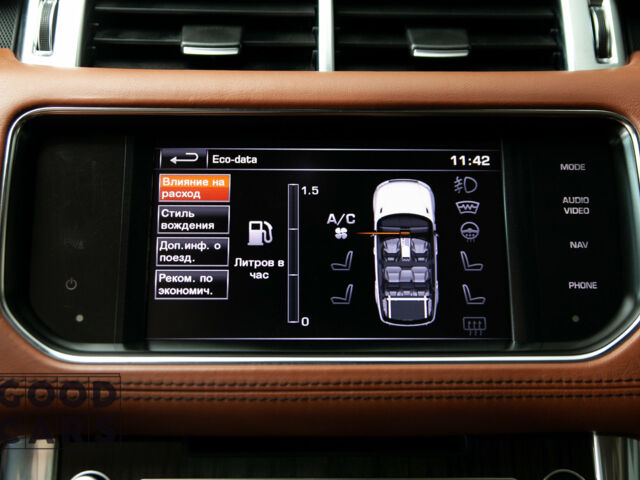 Чорний Ленд Ровер Range Rover Sport, об'ємом двигуна 3 л та пробігом 74 тис. км за 43500 $, фото 60 на Automoto.ua