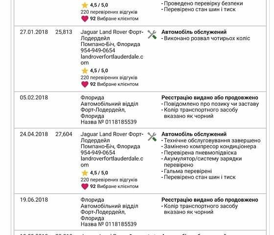 Черный Ленд Ровер Рендж Ровер Спорт, объемом двигателя 3 л и пробегом 70 тыс. км за 28999 $, фото 28 на Automoto.ua