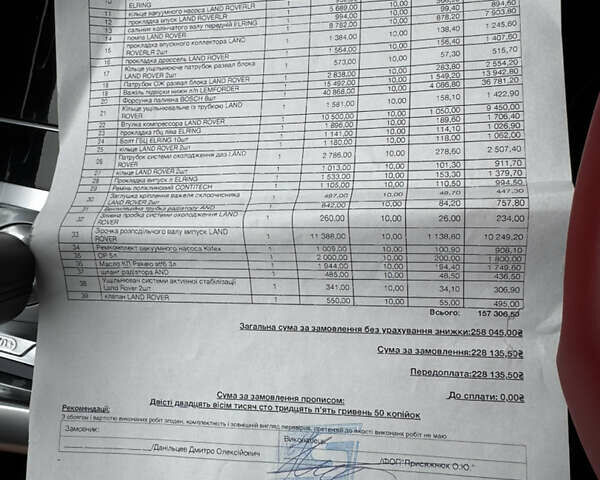 Чорний Ленд Ровер Range Rover Sport, об'ємом двигуна 5 л та пробігом 143 тис. км за 31900 $, фото 119 на Automoto.ua