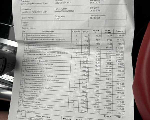 Чорний Ленд Ровер Range Rover Sport, об'ємом двигуна 5 л та пробігом 143 тис. км за 28500 $, фото 118 на Automoto.ua