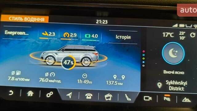 Чорний Ленд Ровер Range Rover Sport, об'ємом двигуна 2.99 л та пробігом 193 тис. км за 33700 $, фото 1 на Automoto.ua