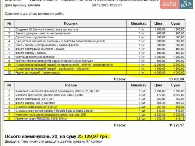 Черный Ленд Ровер Рендж Ровер Спорт, объемом двигателя 3 л и пробегом 100 тыс. км за 33000 $, фото 25 на Automoto.ua