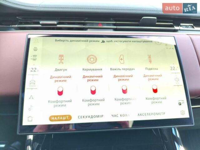 Чорний Ленд Ровер Range Rover Sport, об'ємом двигуна 3 л та пробігом 28 тис. км за 132922 $, фото 44 на Automoto.ua