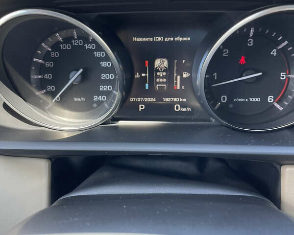 Красный Ленд Ровер Рендж Ровер Спорт, объемом двигателя 2.99 л и пробегом 207 тыс. км за 31500 $, фото 30 на Automoto.ua