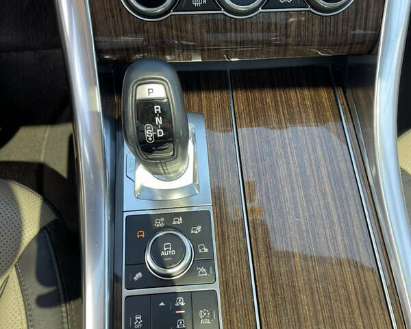 Красный Ленд Ровер Рендж Ровер Спорт, объемом двигателя 2.99 л и пробегом 207 тыс. км за 31500 $, фото 28 на Automoto.ua