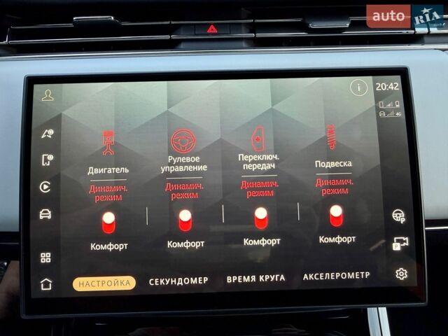 Червоний Ленд Ровер Range Rover Sport, об'ємом двигуна 3 л та пробігом 53 тис. км за 114000 $, фото 102 на Automoto.ua