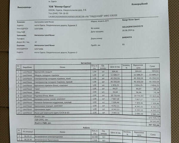 Червоний Ленд Ровер Range Rover Sport, об'ємом двигуна 3 л та пробігом 7 тис. км за 134500 $, фото 34 на Automoto.ua